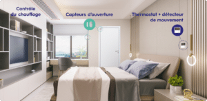 passenergy chambre hotel