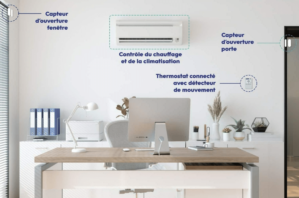 économies énergie entreprise