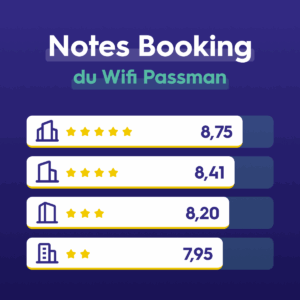 Notes Wifi Booking