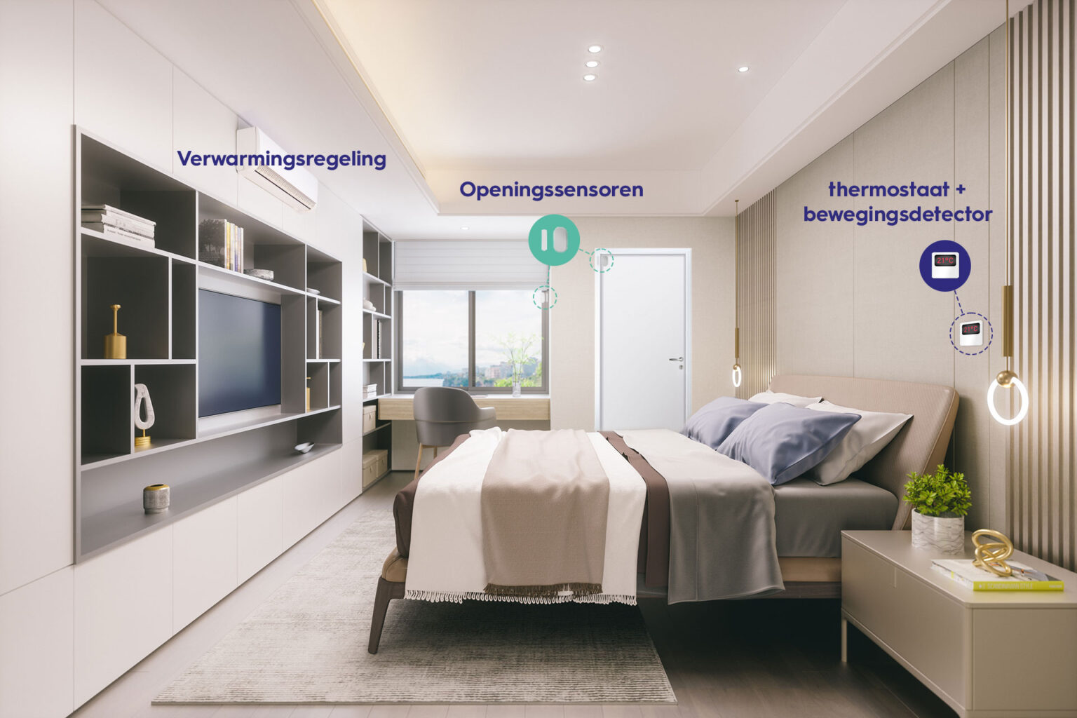 passenergy-hotel Energiebesparing